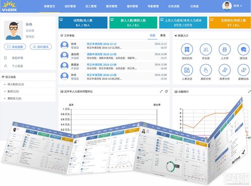 紅?？萍既肆Y源管理系統(tǒng)v6.0免費(fèi)版下載