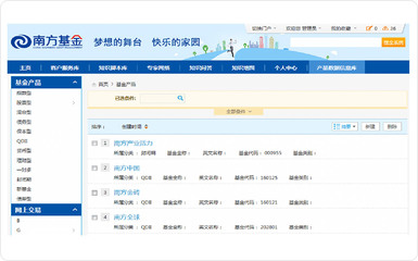 藍凌智慧辦公系統(tǒng),助力基金公司精細化管控