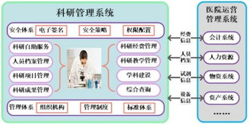 上?；ヂ?lián)網(wǎng)軟件集團