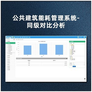 智能辦公 系統(tǒng)