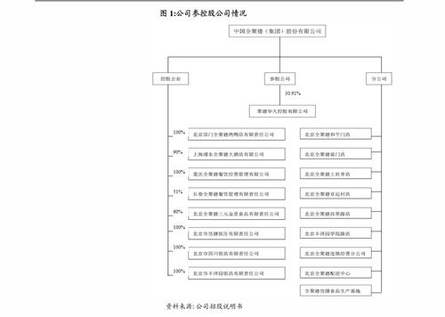 西部證券 智飛生物 300122 首次覆蓋 代理產(chǎn)品成長空間廣闊,自研產(chǎn)品進(jìn)入收獲期 公司調(diào)研 慧博投研資訊