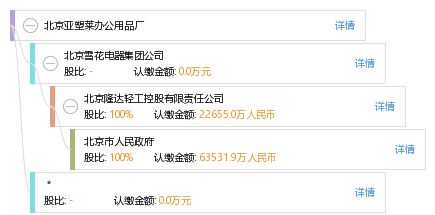 北京亞塑萊辦公用品廠(chǎng)