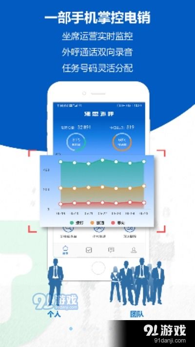 沸思電銷外呼管理系統(tǒng)crmv3.5 沸思電銷外呼管理系統(tǒng)crm安卓下載 91手游網(wǎng)